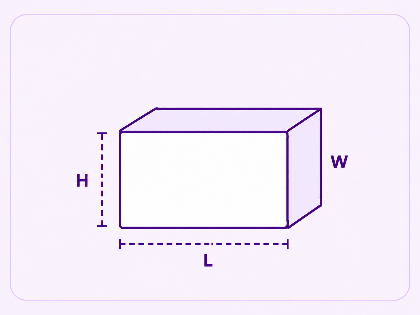 Box outline with length, width and height markers